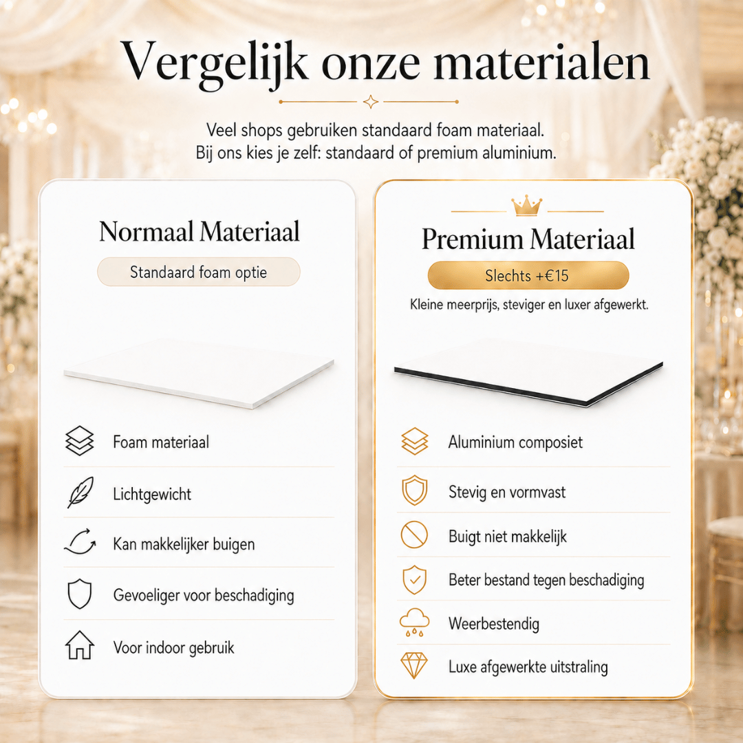 Islamitisch walima trouwbord bij zaalingang - gepersonaliseerd nikah feestdecoratie dibond