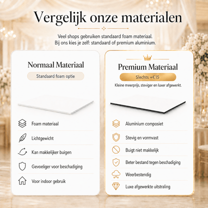 Islamitisch walima trouwbord bij zaalingang - gepersonaliseerd nikah feestdecoratie dibond